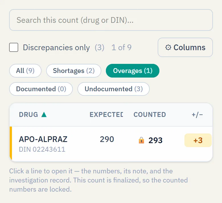A NarcCount reconciliation filtered to overages: a drug counted at more than expected.